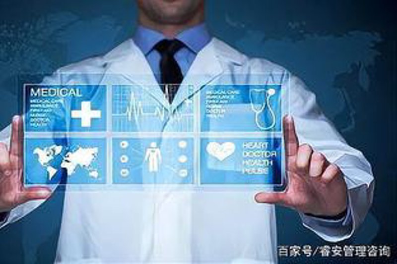 医疗技术咨询