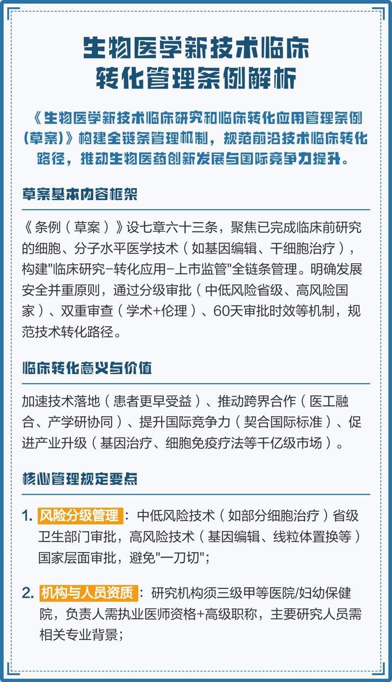 如何选购医疗器械：一份详尽指南
